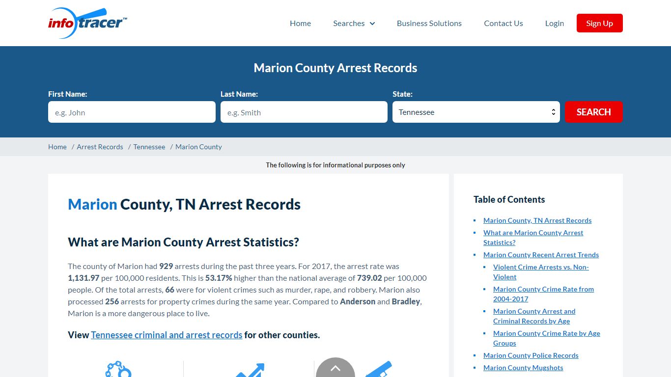 Marion County, TN Arrests, Mugshots & Jail Records - InfoTracer